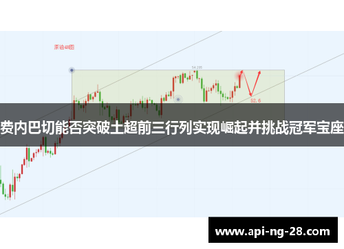 费内巴切能否突破土超前三行列实现崛起并挑战冠军宝座 费内巴切能否突破土超前三行列实现崛起并挑战冠军宝座