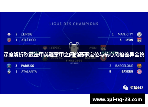 深度解析欧冠法甲英超意甲之间的赛事定位与核心风格差异全貌