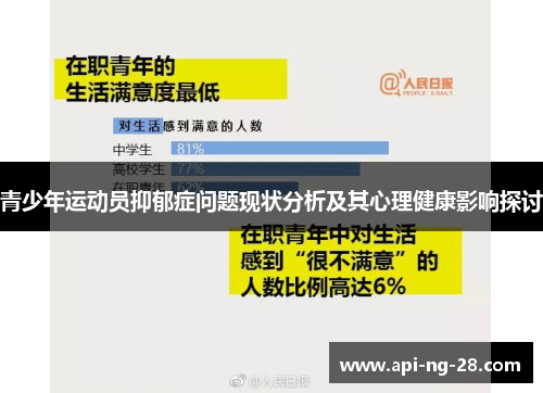 青少年运动员抑郁症问题现状分析及其心理健康影响探讨 青少年运动员抑郁症问题现状分析及其心理健康影响探讨