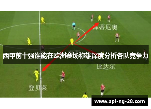 西甲前十强谁能在欧洲赛场称雄深度分析各队竞争力