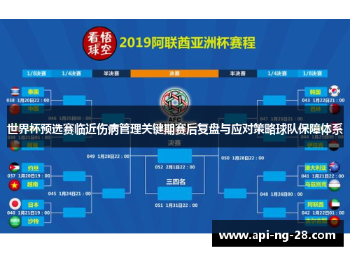 世界杯预选赛临近伤病管理关键期赛后复盘与应对策略球队保障体系