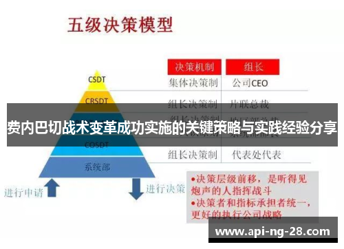 费内巴切战术变革成功实施的关键策略与实践经验分享