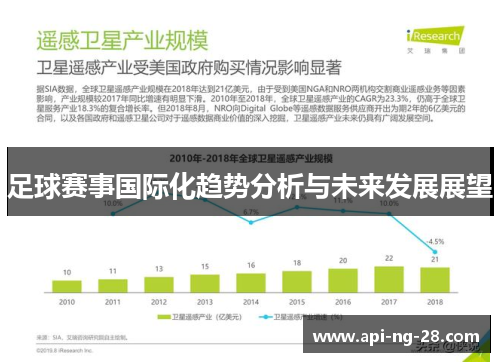 足球赛事国际化趋势分析与未来发展展望