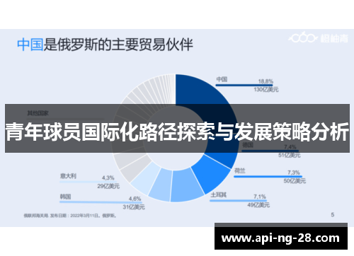 青年球员国际化路径探索与发展策略分析